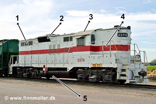 Diesel Locomotive Identification Chart