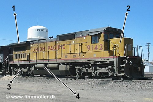 Diesel Locomotive Identification Chart